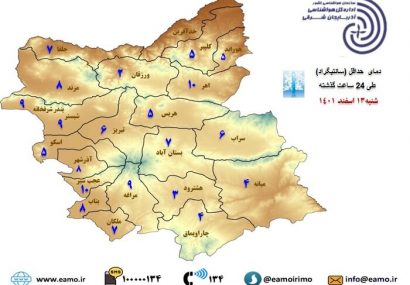 پیش بینی وزش باد شدید و خیزش گرد و خاک در آذربایجان شرقی