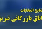 نتایج دهمین دوره انتخابات اتاق بازرگانی تبریز مشخص شد