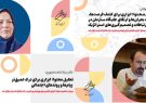 تحلیل محتوا، ابزاری کلیدی برای پیشرفت و راهبرد