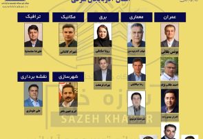 نتایج انتخابات نظام مهندسی آذربایجان شرقی مشخص شد