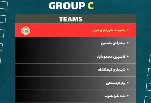 محل دیدارهای تیم والیبال مردان مقاومت شهرداری تبریز مشخص شد